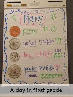 a poster with money on it and the words money written in different colors, sizes and shapes