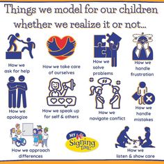 a poster with the words, things we model for our children whether we realize it or not