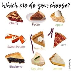 a poster with different types of pies and their names on it's side