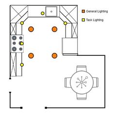 a drawing of a kitchen with an oven, sink and countertop area in the center