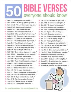 the 50 bible verses everyone should know about in their own words, and how to use them