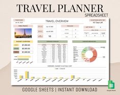 the travel planner spreadsheet is shown