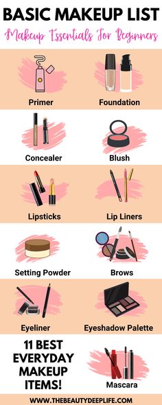 #No - #Makeup #Look Makeup Essentials For Beginners, Basic Makeup For Beginners, No Make Up Make Up Look, Beginners Makeup, Learn Makeup, Makeup List