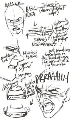 a drawing of various facial expressions in different styles and sizes, with the words written below them