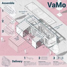 the diagram shows different parts of a house