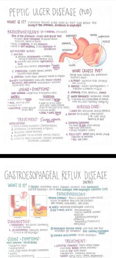 two different types of medical diagrams