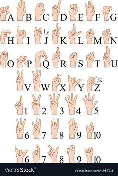 the alphabet and numbers with hand gestures