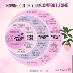 #awakenedhealingpath Being Neurodivergent, Out Of Your Comfort Zone, Group Therapy, 7th Grade, Mental And Emotional Health