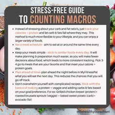 What Is Macros Diet, Macros Diet For Beginners Meal Plan, Macros Diet For Beginners, Understanding Macros, Macro Food List, Macros For Beginners, Free Macro Calculator, Fat Loss Muscle Gain, Count Macros