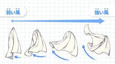 an image of how to fold fabric in different directions