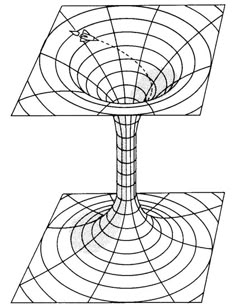 a drawing of an object that looks like it is spinning in the air and has two circles