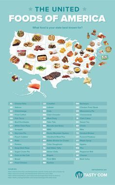 the united food map is shown in blue and has different types of foods on it