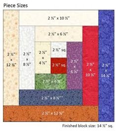 the measurements for different pieces of fabric are shown in this diagram, and each piece has four