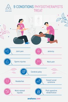 Conditions to Treat With Physiotherapy Physical Therapy Quotes, Nursing School Studying Cheat Sheets, Physiotherapy Exercises, Forward Head Posture Exercises, Parkinsons Awareness, Neck And Shoulder Muscles, Forward Head Posture, Physiotherapy Clinic, Physical Therapy Exercises