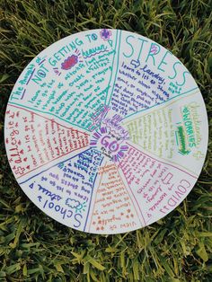 a paper plate sitting in the grass on top of it's side with words written all over it