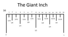 a long line with numbers on it that reads the giant inch