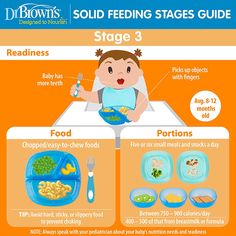 the stages of feeding stage 3 for babies and toddlers to eat from their hands