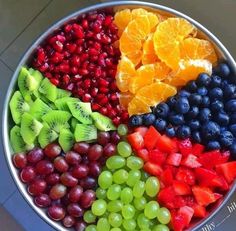 a bowl filled with different types of fruit