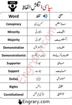 two different types of words in english and arabic with the same language on each one