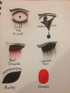 a drawing of different types of eyes