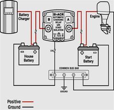 the wiring diagram for an off grid battery system