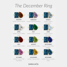 September Birthstone Ring, December Birthstone Ring, September Birthstone Rings, Emerald Blue, Yellow Stone, September Birthstone, December Birthstone, Recycled Gold