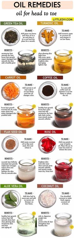 Magia Das Ervas, Oil Remedies, Natural Healing Remedies, Herbal Healing, Home Health Remedies, Healing Oils, Herbs For Health, Flaxseed Oil, Diy Body