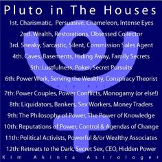 a blue poster with the words pluto in the house on it and an image of a clock