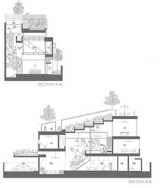 two diagrams showing the different sections of a house