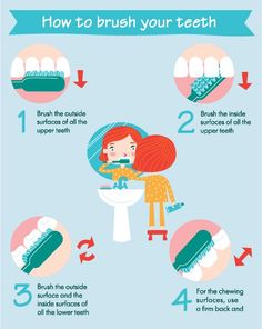 Poor oral hygiene can lead to the development of plaque and tartar. Learn about the 11 natural remedies you can use to get rid of tartar and plaque from teeth..
#dentalhealth, #dentalhealthcare Lettering For Beginners, Tartar Teeth, Brush Texture, Teeth Whitening Diy, Sikat Gigi, Tooth Pain, Deep Cleaning Tips