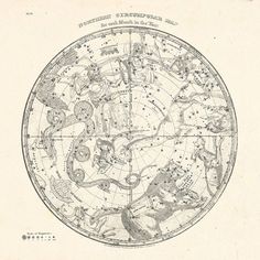 an old map shows the stars in the sky