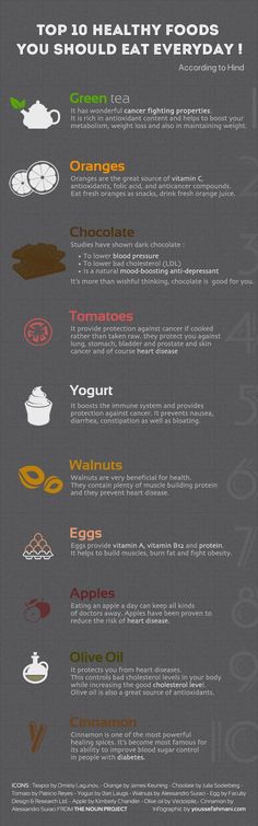 This infographic explains where your food comes from, what's in it, and what toxic things it is doing to your body. Health risks come from everything from diseased animals, pesticides, drugs, and chemicals. #ironlion #noexcuses #healthyliving #energy #healthyeating #fitness #motivation #gym #personaltrainer #selfdevelopment #bodybuilding | Iron Lion Food Combining Chart, Top 10 Healthy Foods, 10 Healthy Foods, Food Infographic, Food Combining, Be Healthy