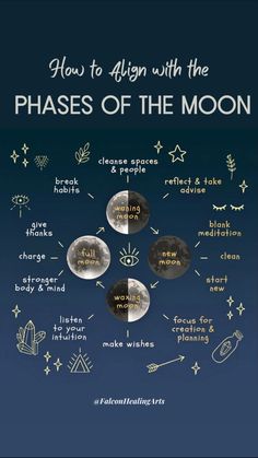 Moon Astrology, Energy Healing Spirituality, Witch Spell Book, Magical Life, Phases Of The Moon