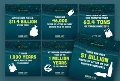 four posters showing the cost of plastic bags in different countries, including $ 4 billion each