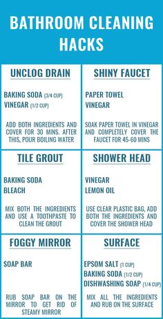 the bathroom cleaning hacks list is shown in blue and white, with instructions on how to