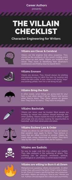 the villain checklist character engineering for witches