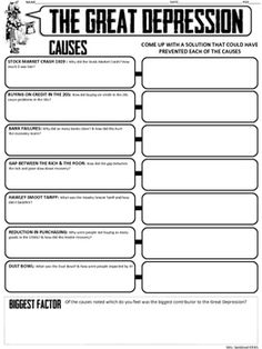 This graphic organizers asks students guiding questions to explain the causes of the great depression. Students are also tasked to come up with solutions that would have made each of the causes preventable. Teaching Us History, Georgia History, Unit Studies Homeschool, History Lesson Plans