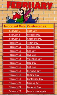 Valentine’s Day Special Days In February, February Love Days, February Days List, February Special Days, Valentine Day Week List, Valentine's Day List, Days Of Valentine, Flirting Day, Kiss Day Images