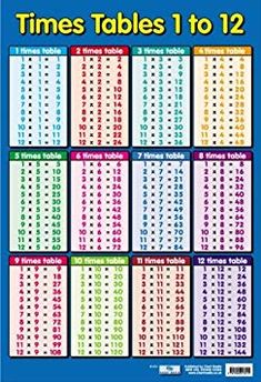 the times tables 1 to 12 are shown in this printable poster, which is also available