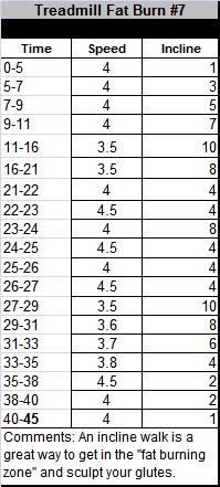 an image of the table with numbers and times for different types of vehicles on it