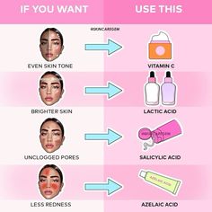 heres how to get amazing skin How To Get Youthful Skin, Fix Textured Skin, How To Have Perfect Skin, Skin Types Chart, Acne Patches, Photoshop Lessons, Skincare Hacks, Healthier Alternatives, Skin Facts