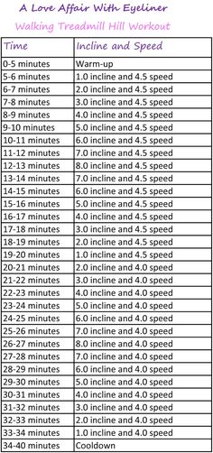 a table with numbers and times for each vehicle