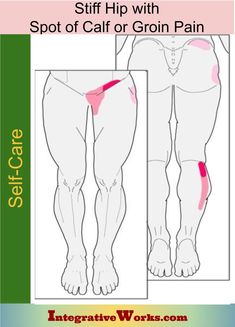 Self CareStiff Hip with Spot of Pain in CalfIntegrative Works Hip Pain Relief, Back Stretches For Pain, Sciatic Nerve, Trigger Points