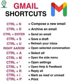 a poster with the words email shortcuts on it