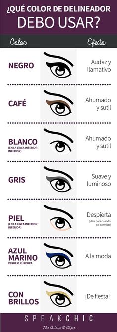 Que color debo usar en el delineador? #LaboratoriosEudermic Makeup Pro, How To Color Eyebrows, Yves Rocher, Diy Makeup, Makeup Addict, Beauty Make Up, Diy Beauty, Beauty Care, Maquillaje De Ojos