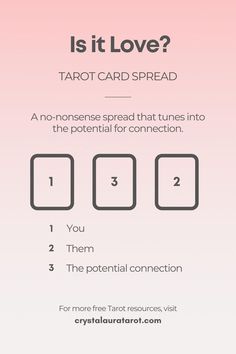 the instructions for how to use tarot card spread in an appliance application