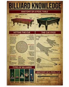 an old poster with instructions on how to play billiards and pool cuees