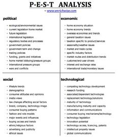 a table that has different types of business and social skills on it, including the words p - e - t