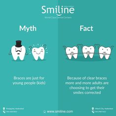 Dental Fun, Dental Hospital, Dental Life