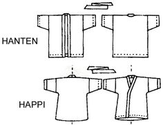 sewing pattern for children's blouses with sleeves and collars, size chart